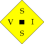 VSSI